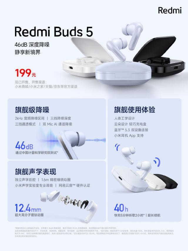小米 Redmi Buds 5 耳机发布：46dB 降噪深度，售价 199 元起
