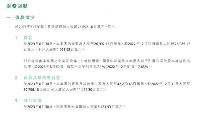公告了 恒大汽车半年交付760辆、负债757亿