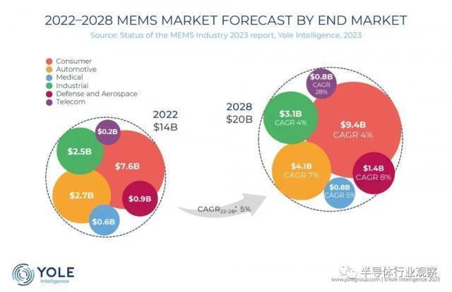亚运会开幕式现场实测：发“朋友圈”卡不卡？5.5G等“黑科技”保障通讯