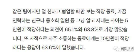 全网热议！韩国婚礼份子钱太贵成噩梦，有人去婚礼随200被骂翻！