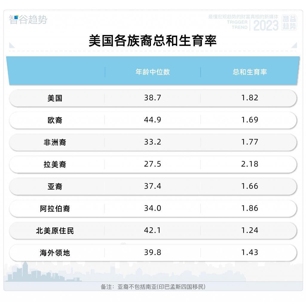 朋友还是敌人？面对马斯克，中国人彻底懵了