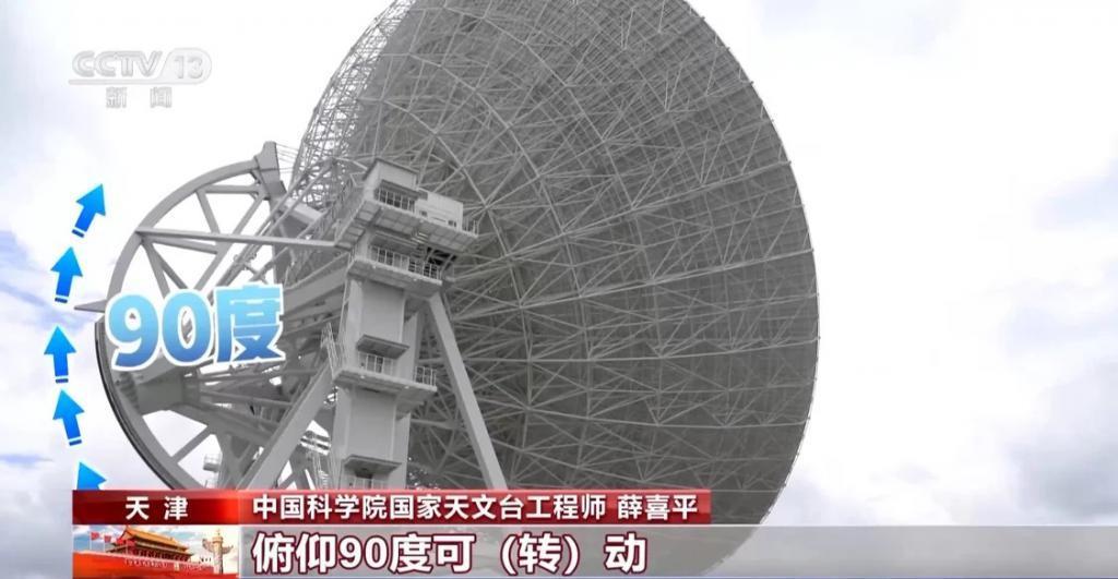 如何在地球接收38万公里外的月球“悄悄话”？