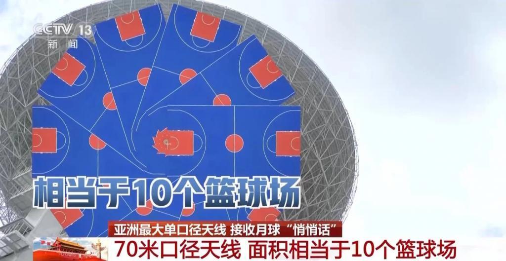 如何在地球接收38万公里外的月球“悄悄话”？