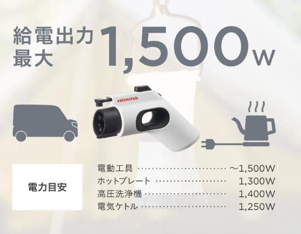 本田 N-VAN e: 纯电小货车在日本发布，续航 210 公里