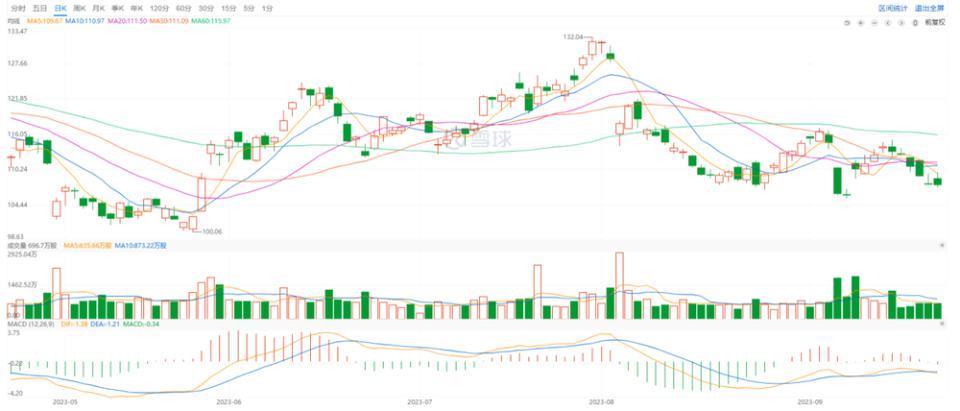 苹果华为之战，高通很受伤？