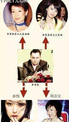 “珠宝大王”李厚霖破产，勾起狗血往事：他凭啥让4位女星争破头