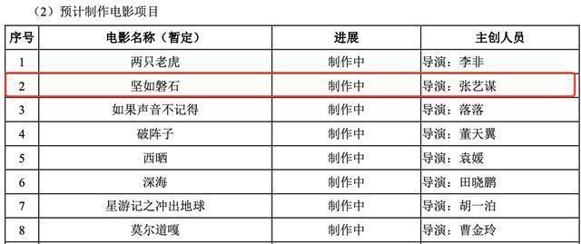 “金星评价坚如磐石”冲上热搜！网友热议，到底好不好看？背后上市公司是它