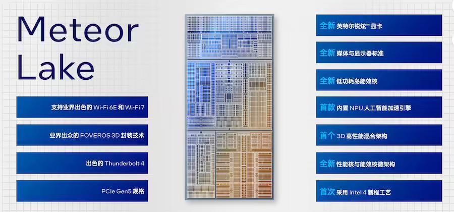 英特尔：Meteor Lake 架构相比 Raptor Lake 有一定改进，但不大