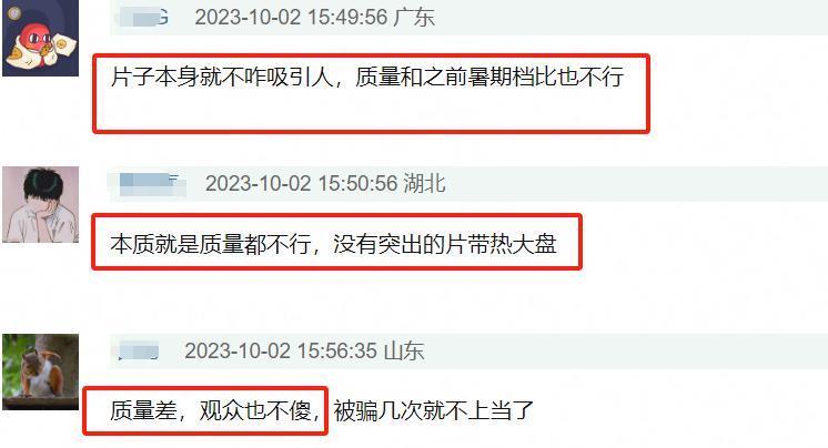 国庆档电影票房哑火，前三名预测集体下跌，张艺谋新片20亿都难