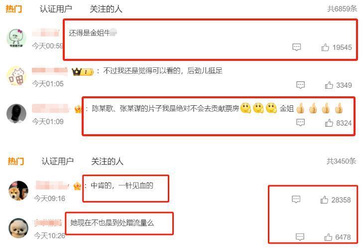 国庆档电影票房哑火，前三名预测集体下跌，张艺谋新片20亿都难