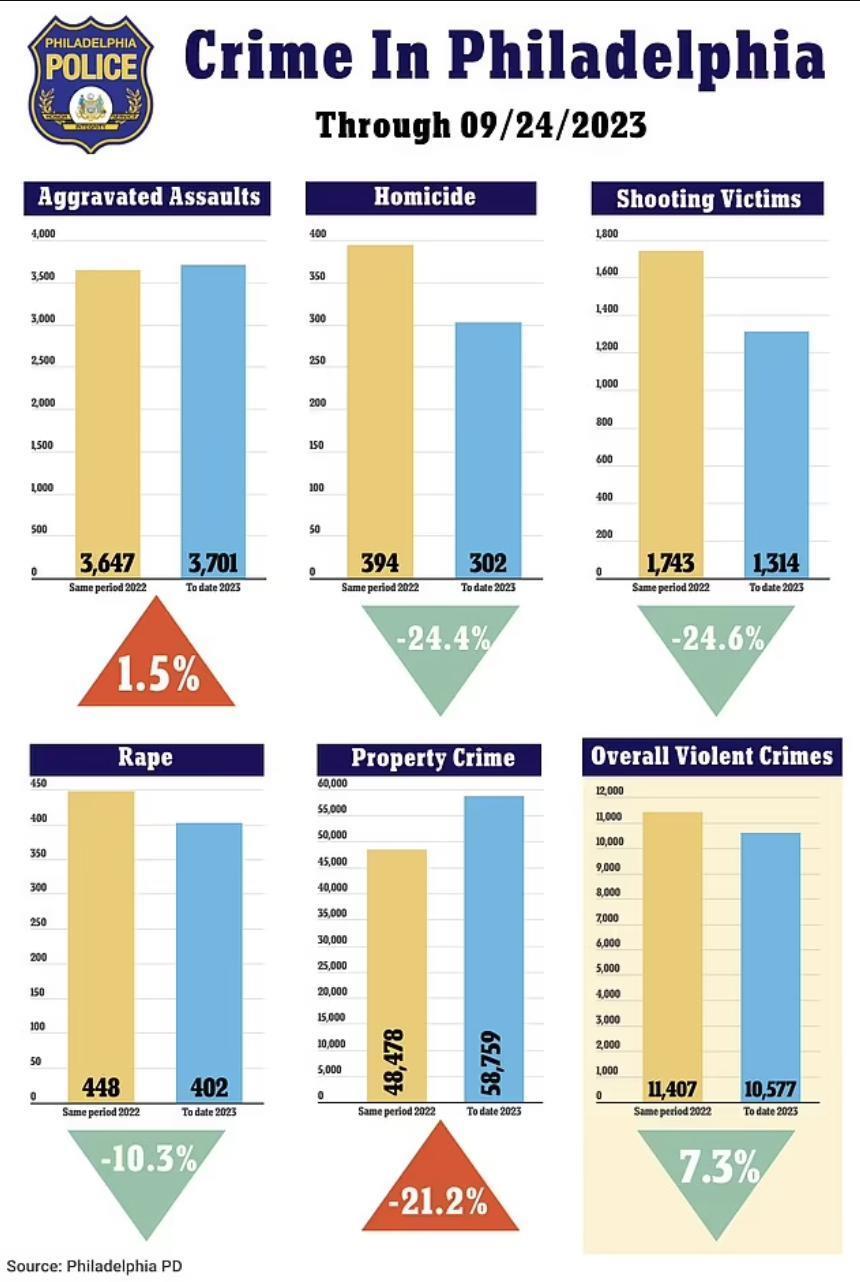 美国蒙面劫匪洗劫苹果店，苹果禁用失窃设备，劫匪生气怒砸设备