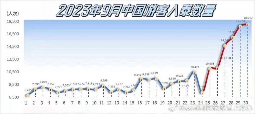 快去看，这才是国庆档必刷的一部片！