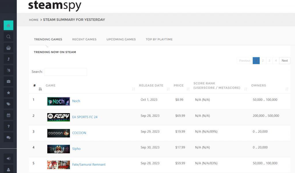 Epic Games 发行策略总监 Sergiy Galyonkin 宣布离职