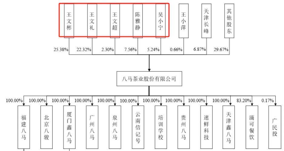 知名企业，突然终止！