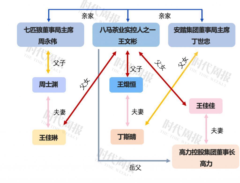 知名企业，突然终止！