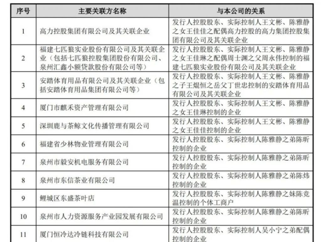 知名企业，突然终止！