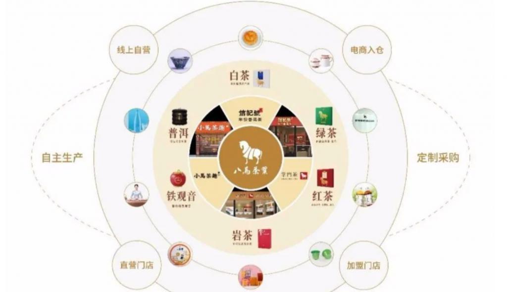 知名企业，突然终止！