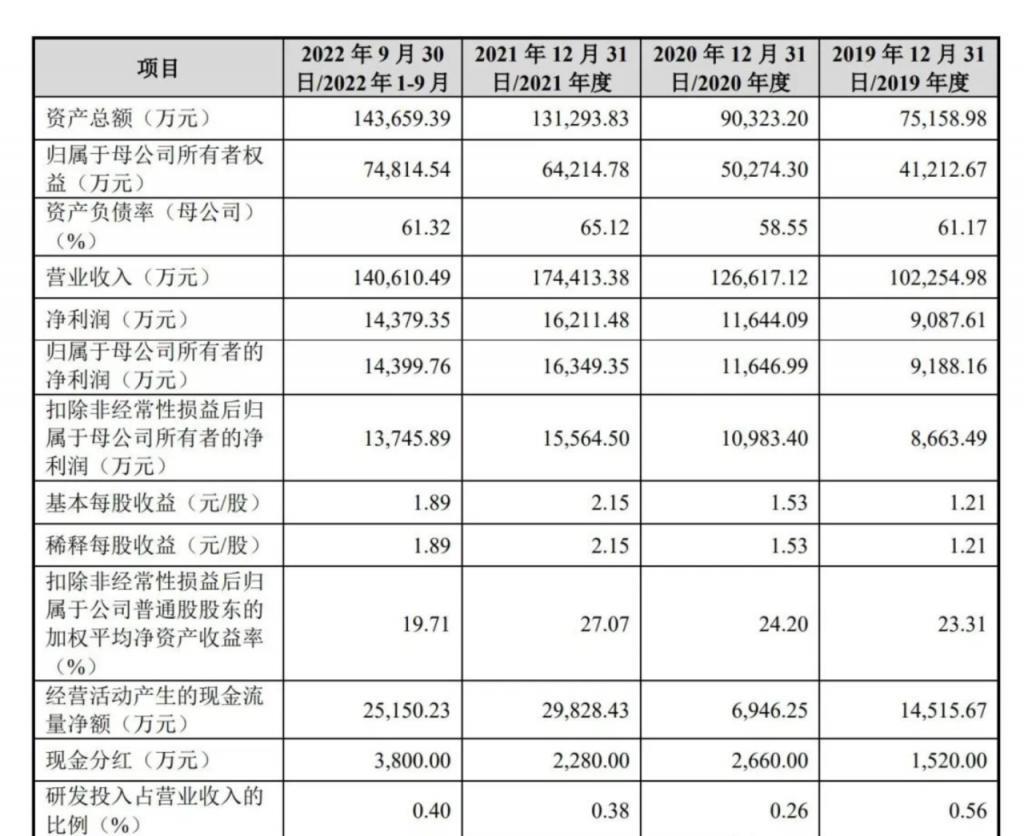 知名企业，突然终止！