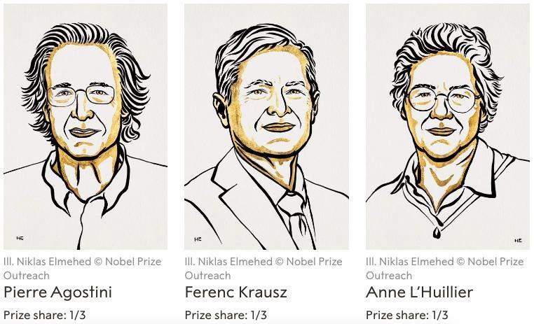 用光学实验捕捉到最短的瞬间！2023年诺贝尔物理学奖授予这三位学者