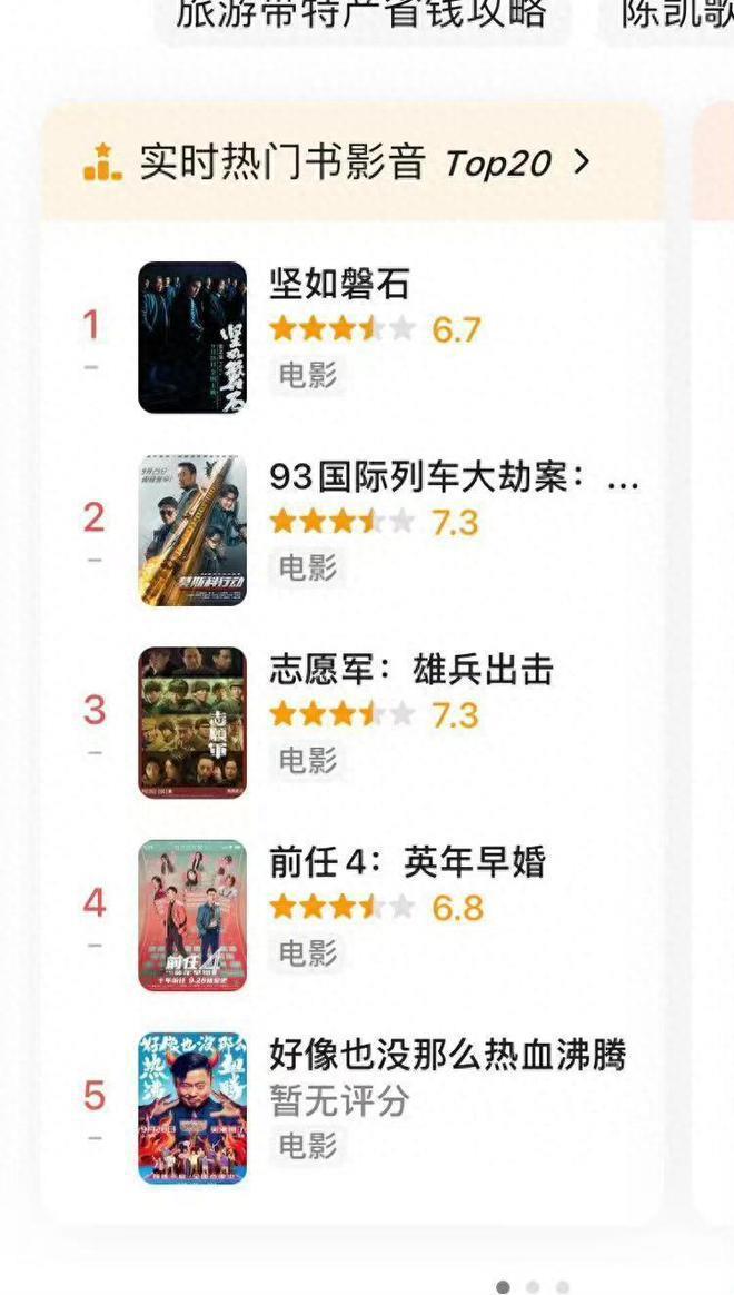 2023年国庆档最惨新片诞生 首映票房仅5861元