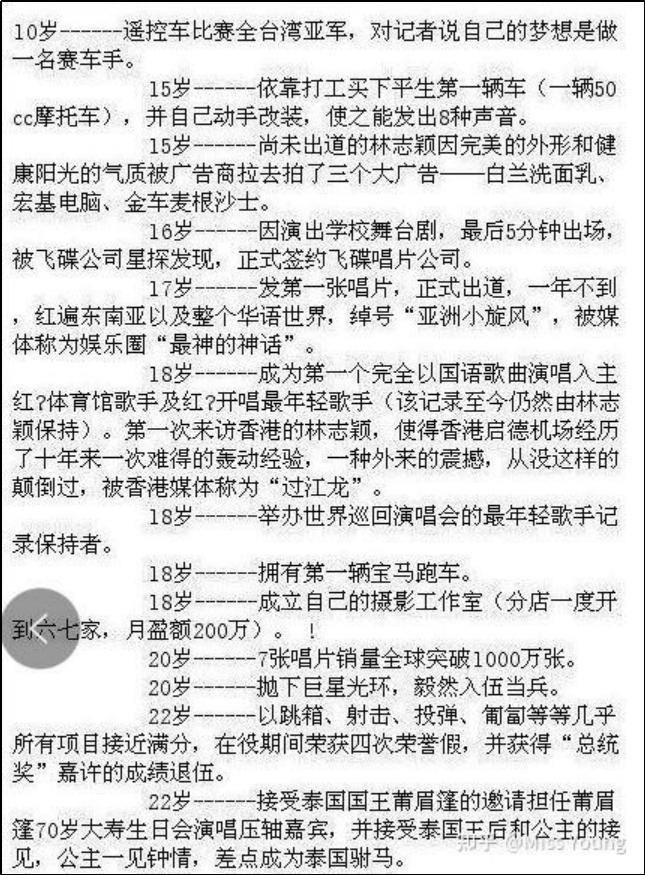 中国明星“文盲行为”大赏