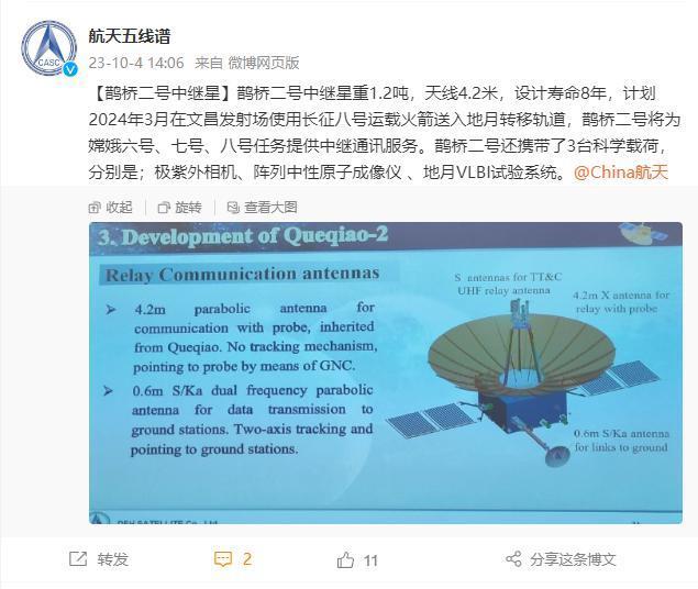我国鹊桥二号中继星计划 2024 年发射：重 1.2 吨，设计寿命 8 年