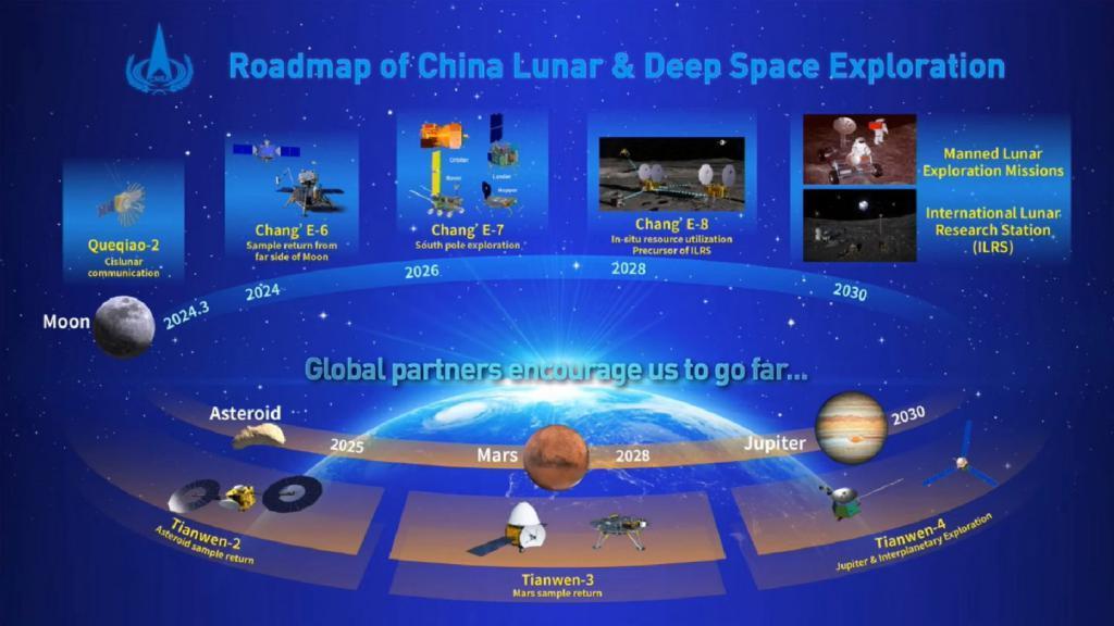 我国鹊桥二号中继星计划 2024 年发射：重 1.2 吨，设计寿命 8 年