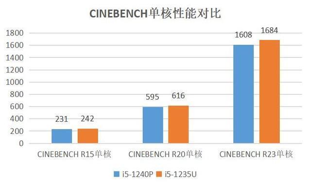 暴降1400元之后的小米迷你电脑还值得买吗？