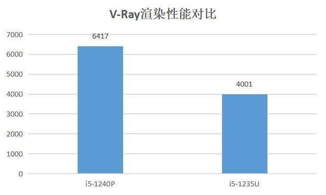 暴降1400元之后的小米迷你电脑还值得买吗？