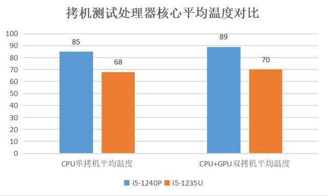 暴降1400元之后的小米迷你电脑还值得买吗？