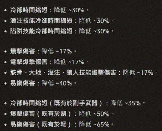 好评如潮的《暗黑破坏神4》，只用了三个月就“自杀”了。