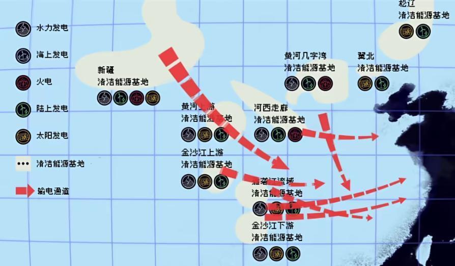 电网到底是怎么调度14亿人用电的？
