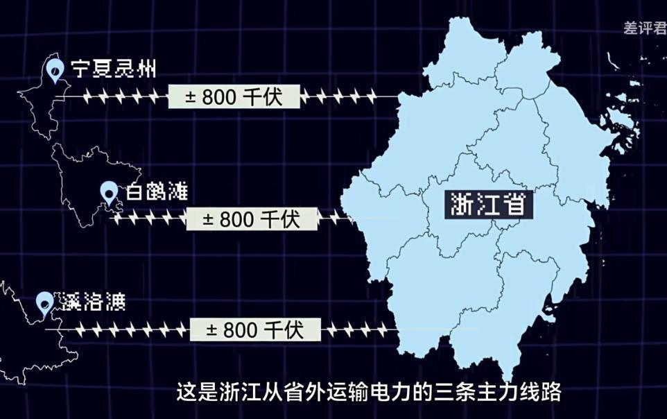 电网到底是怎么调度14亿人用电的？