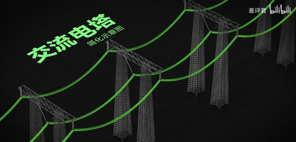 电网到底是怎么调度14亿人用电的？