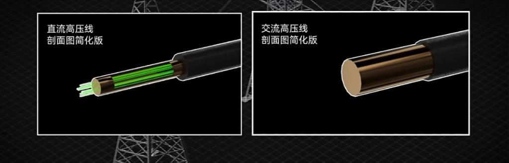 电网到底是怎么调度14亿人用电的？