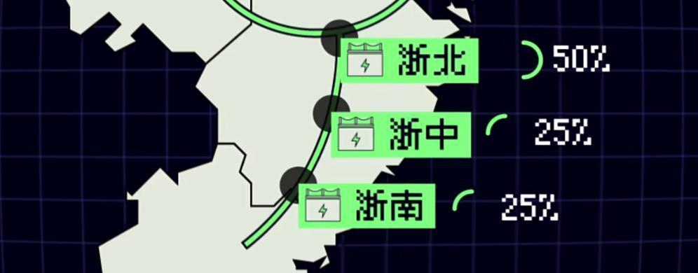 电网到底是怎么调度14亿人用电的？