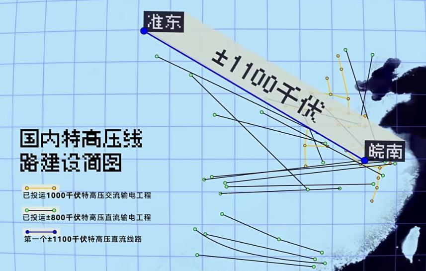 电网到底是怎么调度14亿人用电的？