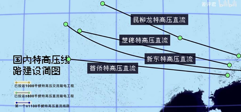 电网到底是怎么调度14亿人用电的？