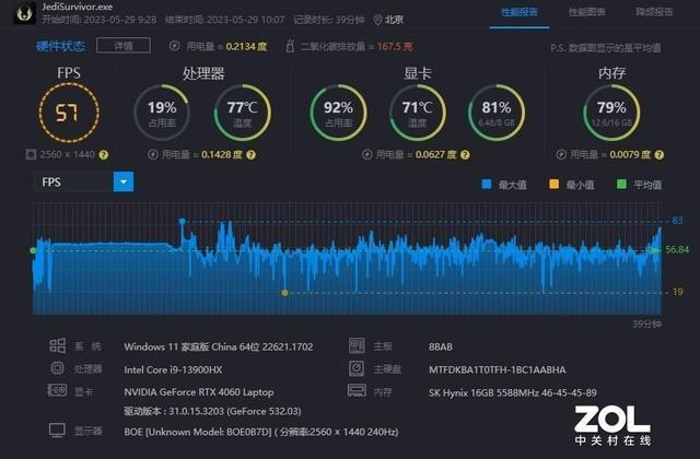 RTX 4060平台新游戏实测 花8000 买本肯定是钱多烧的