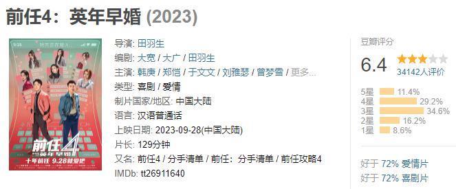 再吹捧这种国产烂片，内娱真没救了