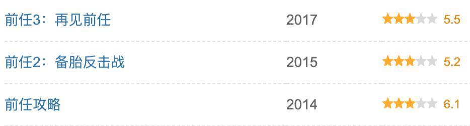 再吹捧这种国产烂片，内娱真没救了