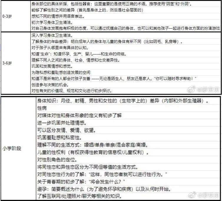 她一回归就拿下收视冠军，不只靠耻度