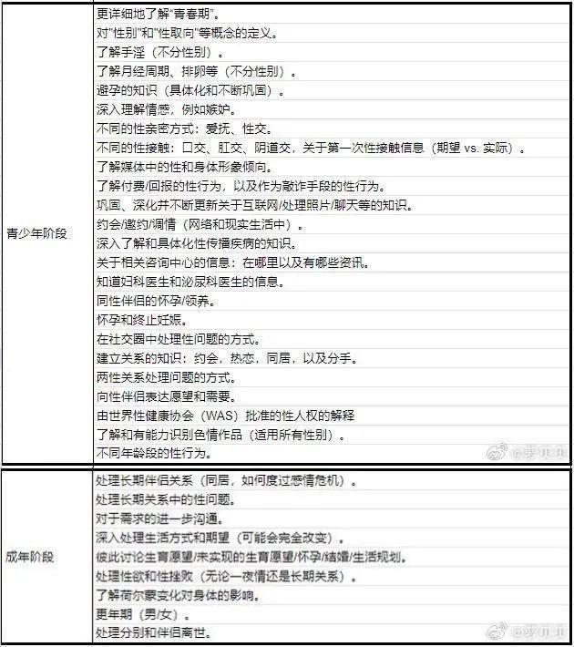 她一回归就拿下收视冠军，不只靠耻度