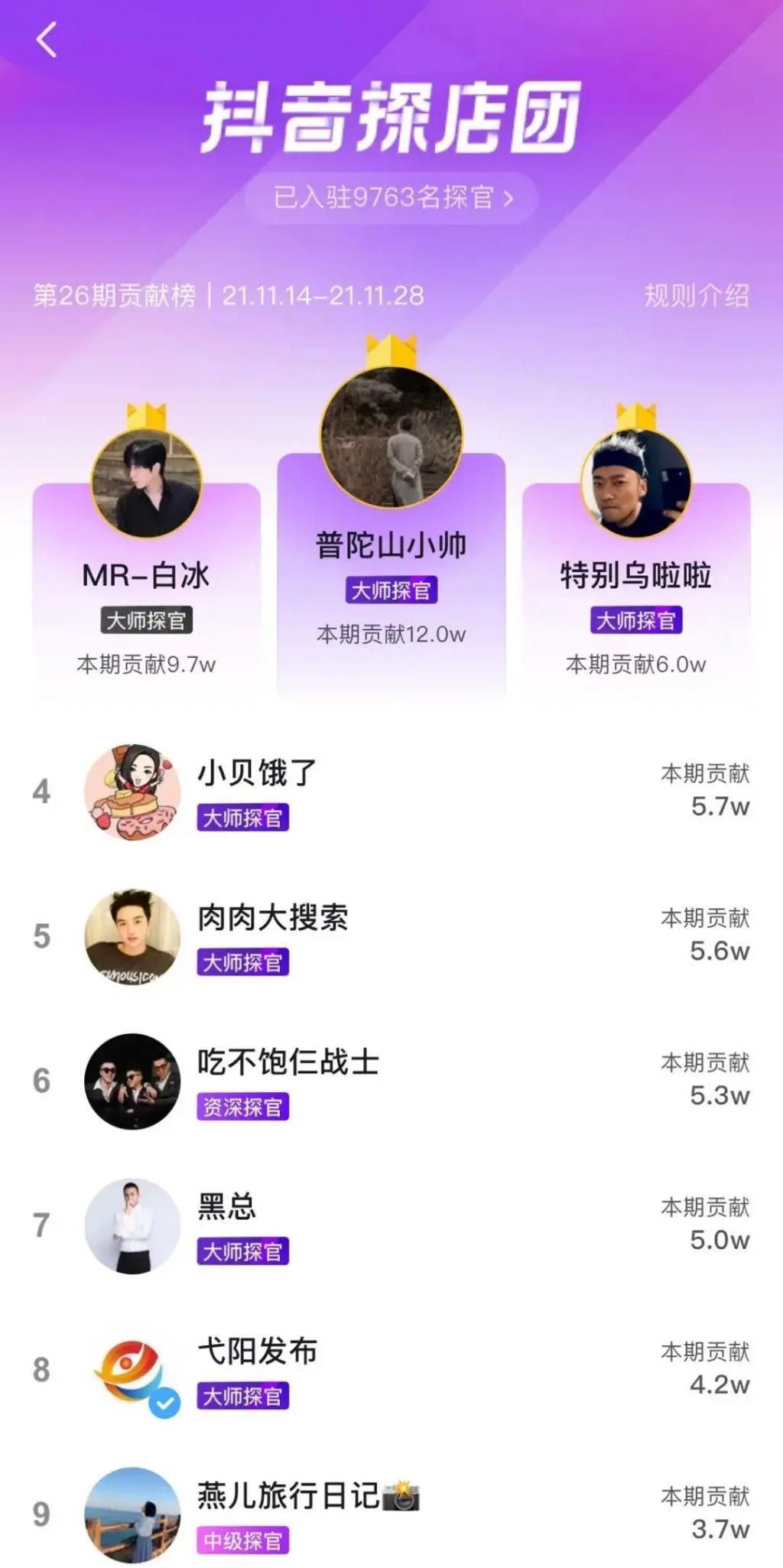 时隔13年，美团又成了所有大厂的“瓜分对象”。
