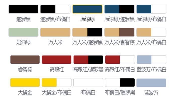 为什么特斯拉和理想，能用很少的SKU获得成功？