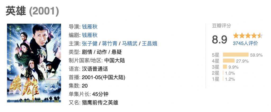 中国队长燕双鹰，已经成为新一代精神图腾了