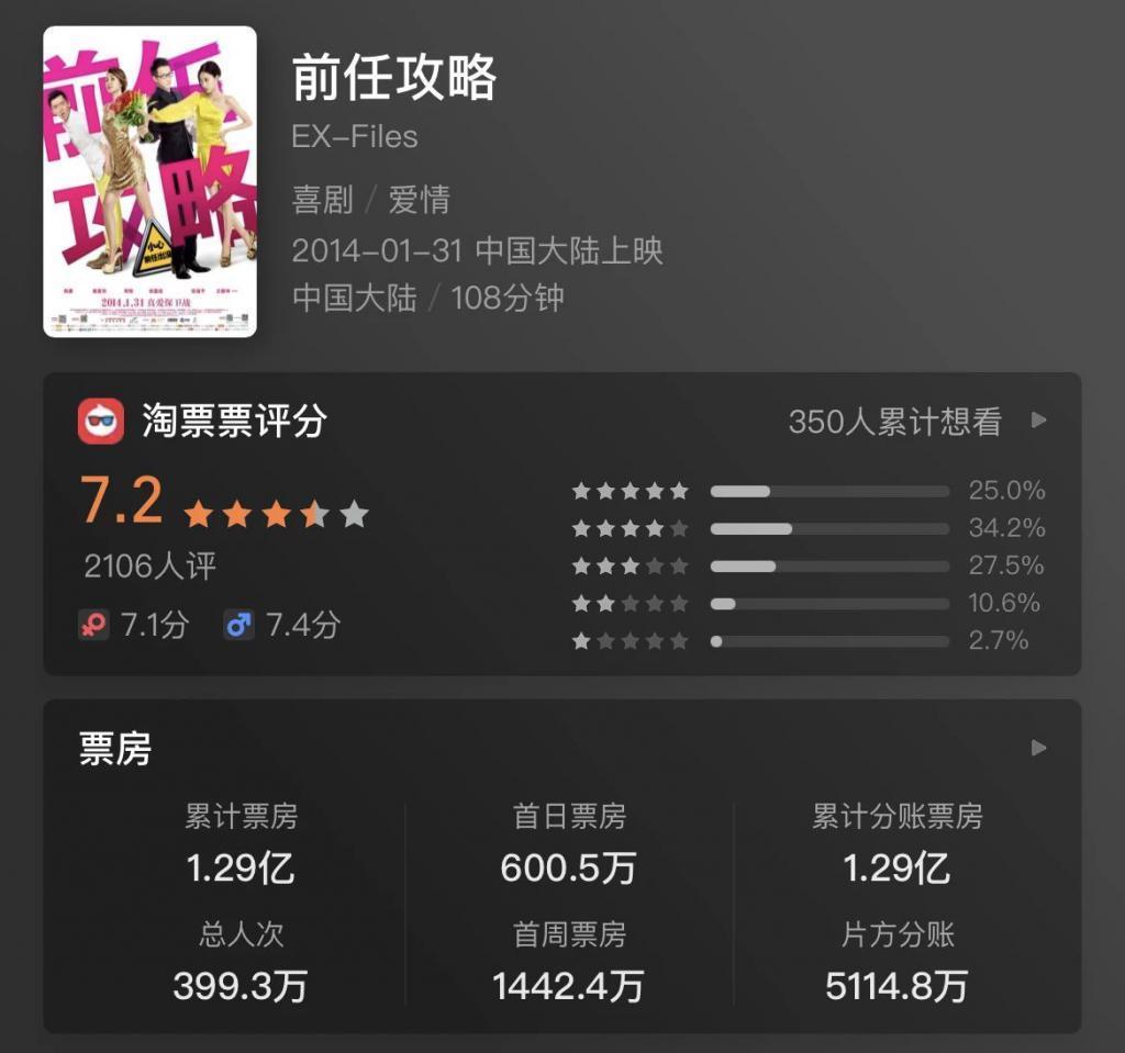 还会有《前任5》吗？