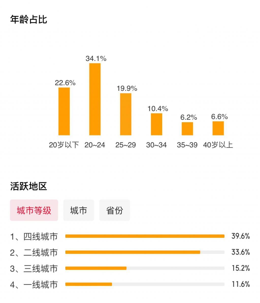 还会有《前任5》吗？