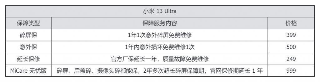 看完旗舰手机维修价格后，我选择乖乖给手机贴膜戴壳。。。