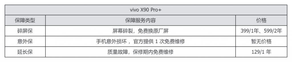 看完旗舰手机维修价格后，我选择乖乖给手机贴膜戴壳。。。